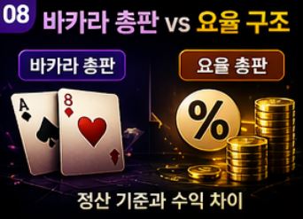요율 총판과 카지노 구조 비교 이미지