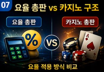 슬롯 총판과 롤링 구조 비교 이미지